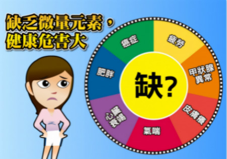 人體香蕉视频APP色版廠家談鋅人體中的作用 人體香蕉视频APP色版廠家談鋅人體中的作用