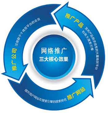 香蕉视频APP色版廠家抓住互聯網平台帶來的機遇 香蕉视频APP色版廠家抓住互聯網平台帶來的機遇