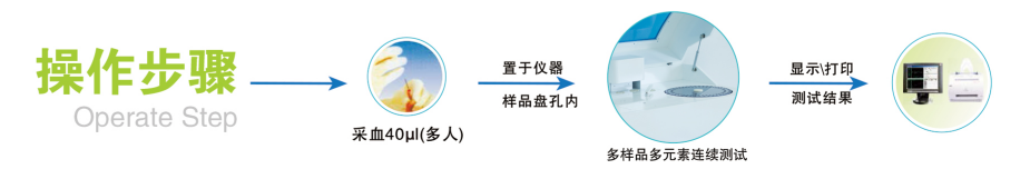 多孔位全自動香蕉视频APP色版 多孔位全自動香蕉视频APP色版