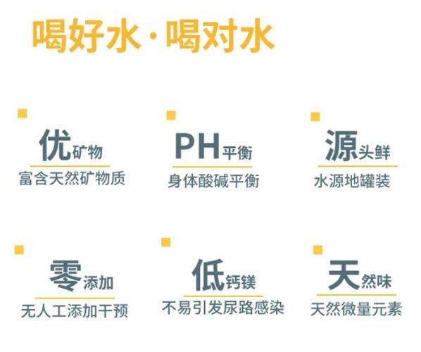 醫用大香蕉啪啪网品牌提醒缺乏微量元素水不適宜人們長期性喝！