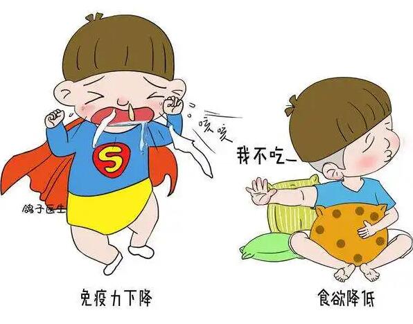 全自動香蕉视频APP色版廠家提醒缺乏某些微量元素而造成免疫力低下……