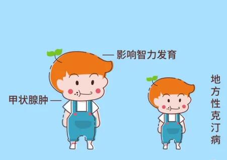 全血香蕉视频APP色版器廠家提示兒童缺微量元素的病症