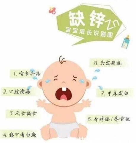 香蕉视频APP色版品牌提醒寶寶缺鋅長不高不能盲目補，要找準目標哦！